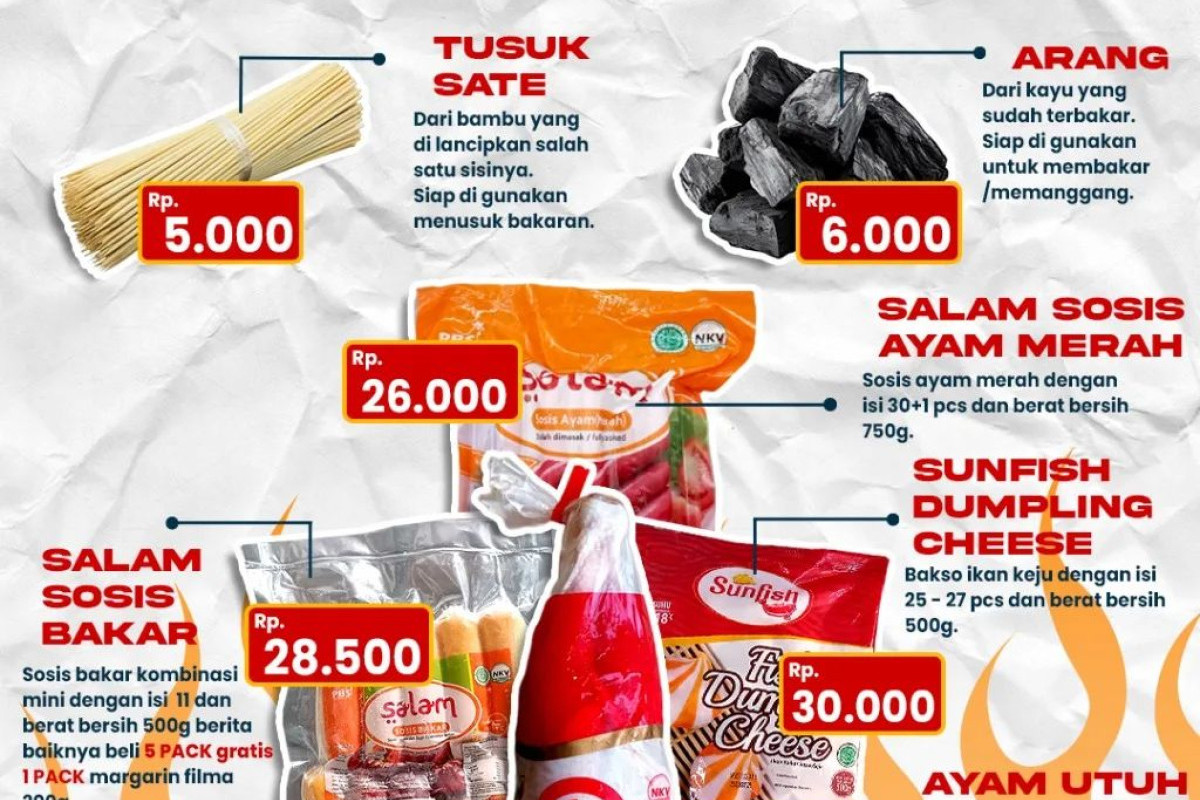 DISIDAK! AFCO Jombang Keciduk Jual Makanan Tanpa Izin dan Kadaluarsa Mengintai Rak-Nya, Apa Bahayanya?